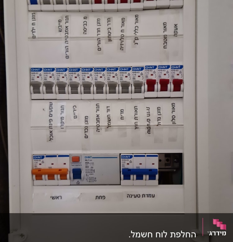 לוח חשמל עם מפסקים ומתגים שונים